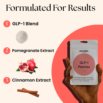 GLP-1 Patches- For Appetite Control & Metabolic Support