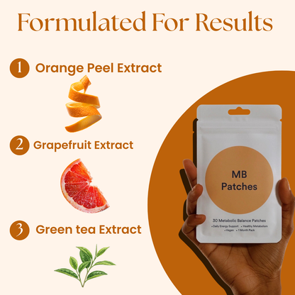 Metabolism Booster Patches- Helps Your Metabolism Work At Its Best